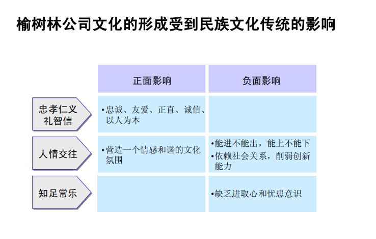 铁路企业文化建设方案,分享企业管理精辟思路