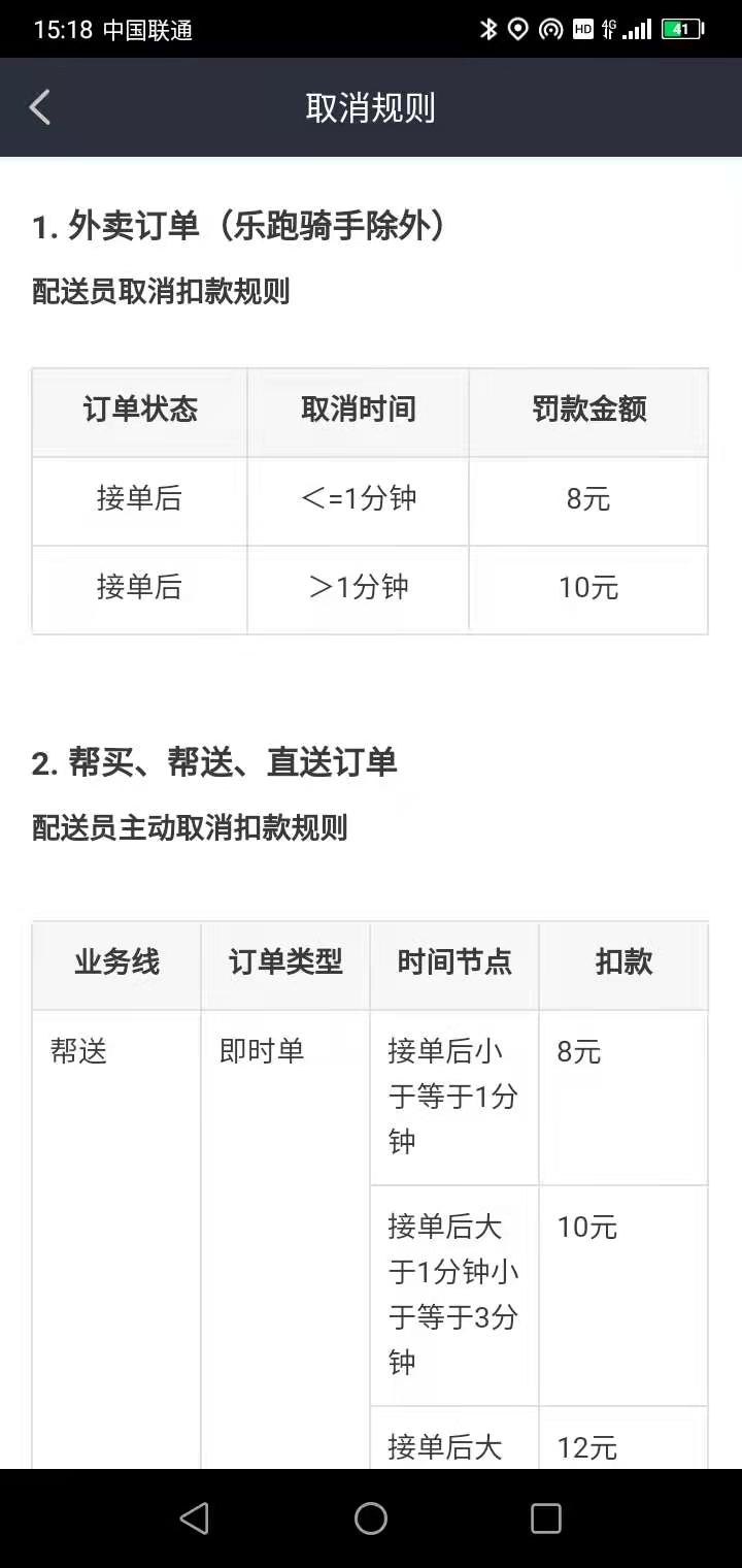 外卖平台收益为负怎么处理,外卖平台的利润从哪里来