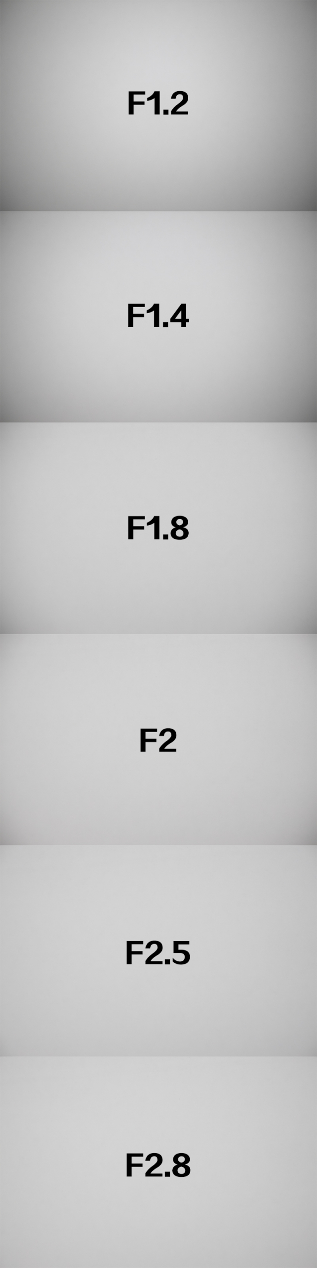 佳能50mmf1.4usm镜头测评,佳能rf50mmf1.2镜头