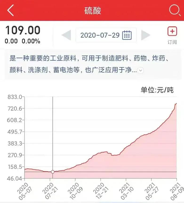 驰宏锌锗主要做什么产品,驰宏锌锗历年分红怎么样