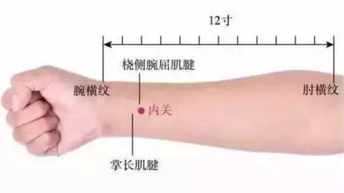 抑郁焦虑艾灸哪个穴位,抑郁气滞艾灸