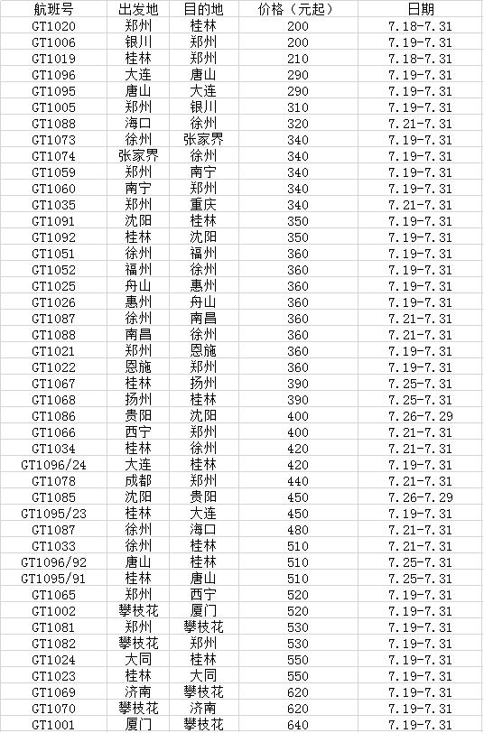 桂林特价飞机票价格表,桂林飞杭州的特价机票