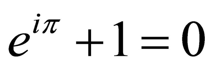 从虚妄到真实—虚数的200年升级史，欧拉高斯都曾为其添砖加瓦