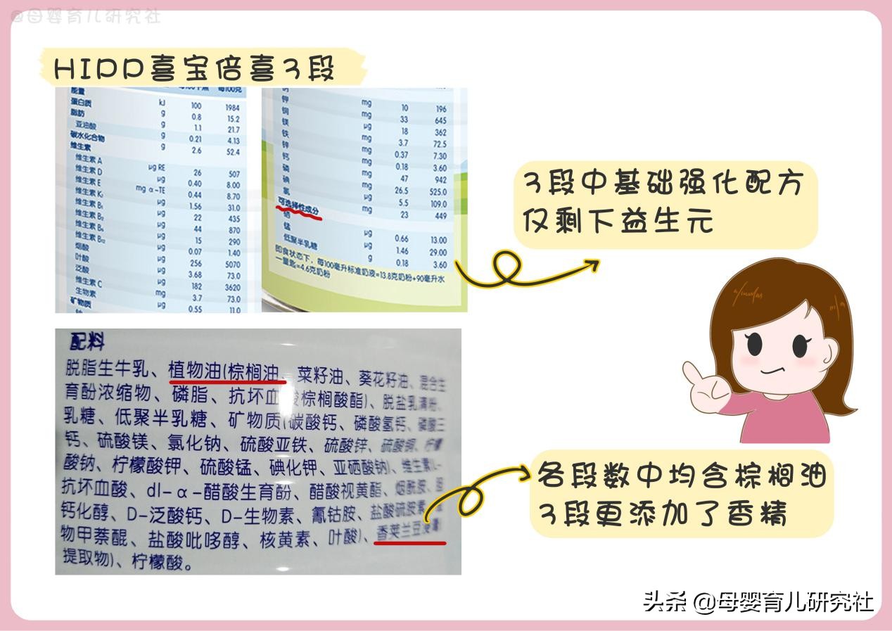 15种大牌奶粉,国行版奶粉排行榜