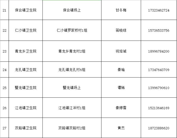 重庆大渡口区新冠疫苗接种点,重庆璧山新冠疫苗接种预约公众号