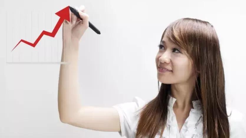 五常管理法的内容,五常管理的五种方法