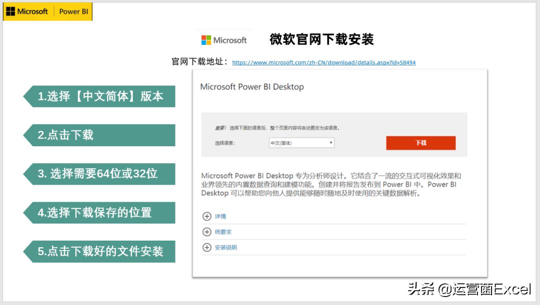 PowerBI虽然这么强大,你倒是教我如何安装啊