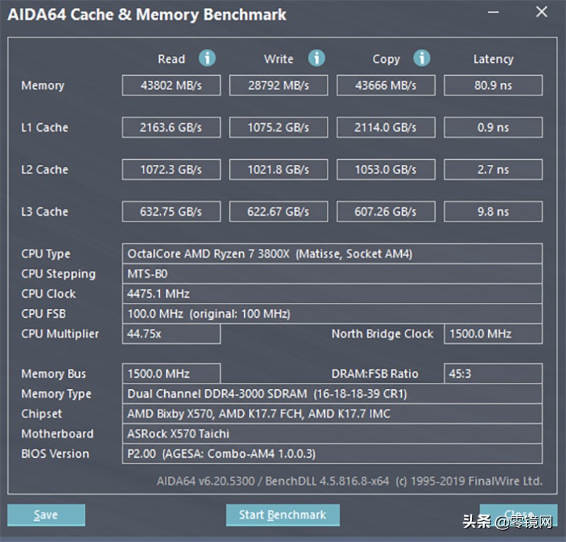 闆风ddr43200,闆风ddr4鍐呭瓨璇勬祴