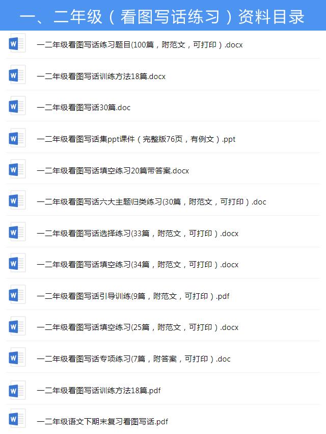 一二年级必考看图写话训练及范文,二年级看图写话写作技巧及练习