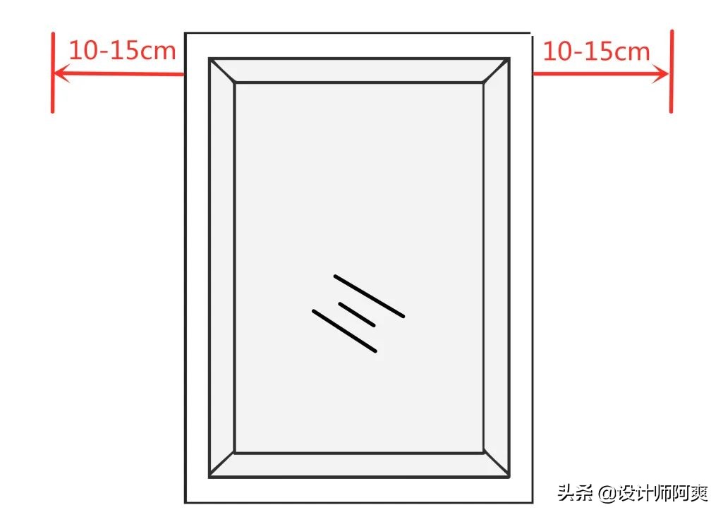 瞧瞧,这才叫窗帘,你家那只是挂了块布