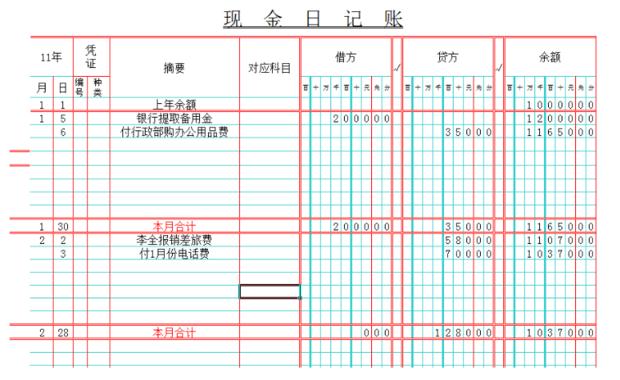 如果公司账本丢失该怎么办,公司注销财务账本保存多长时间