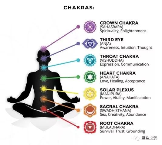 独家水晶疗愈指南｜读完做自己的水晶疗愈师