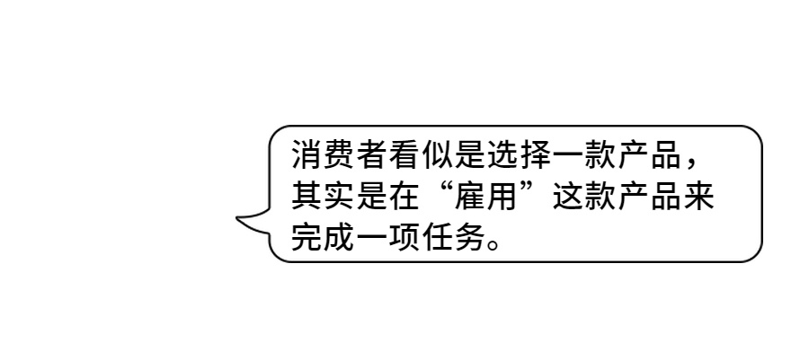 如何通过学习发现商机,如何培养发现商机的能力