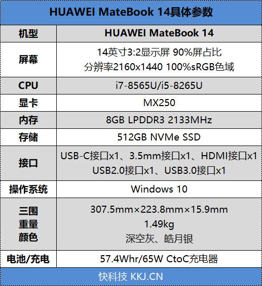 华为matebook14笔记本评测i5,华为新款matebook14体验评测