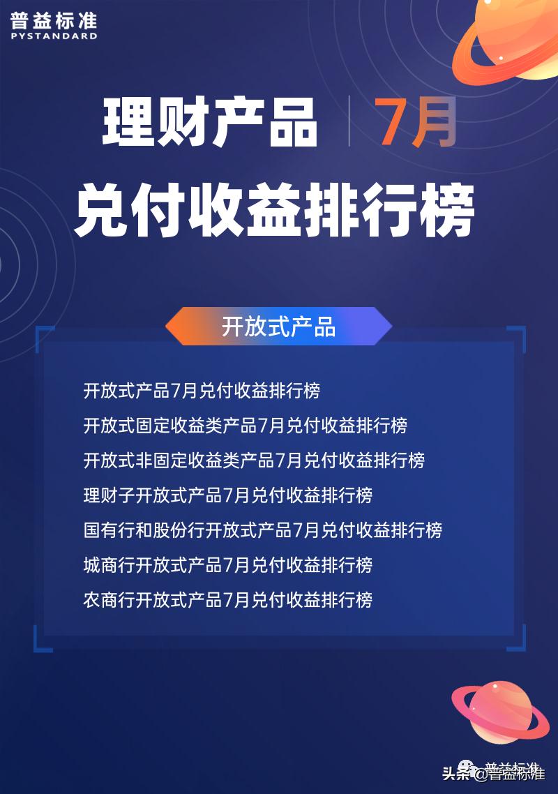 八大银行理财产品收益排名,所有银行理财产品收益排行榜