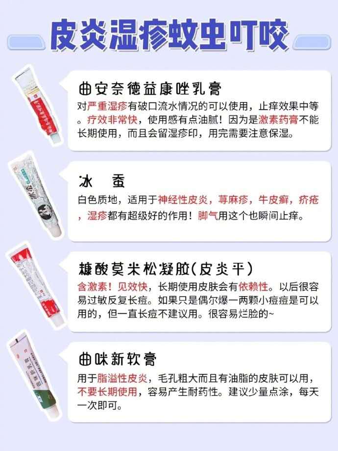 38款网红药膏评测，功效+使用禁忌总结！建议收藏