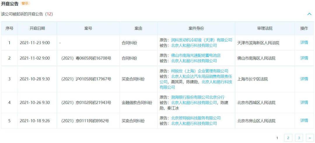 国内汽配供应链平台,国内最大汽配供应链平台