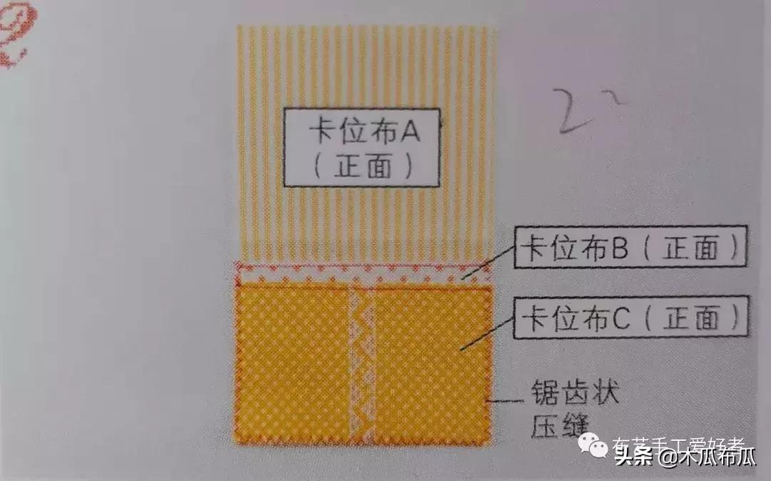 手工布艺钱包卡包2.0超级简单,布艺双层钱包的做法视频