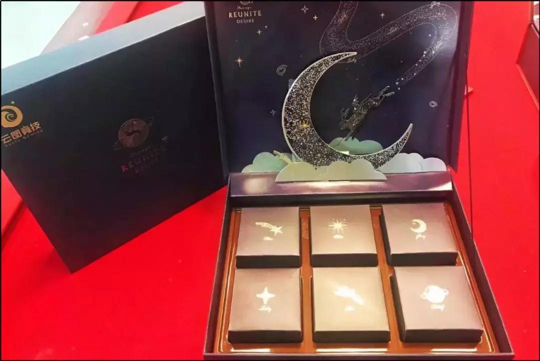 涓鏈堥ゼ姣旀嫾,鍏徃涓鏈堥ゼ绂忓埄姣旀嫾