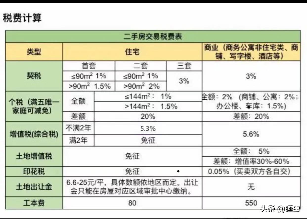 小区门口商铺停车位归属权,小区门口第一家商铺能买吗