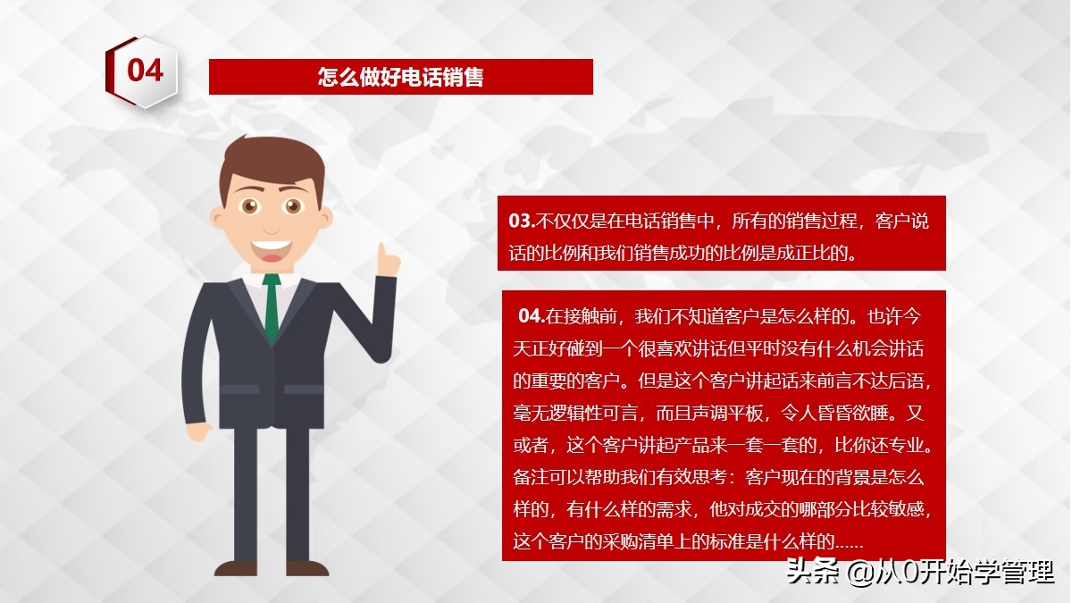 电话销售四大技巧ppt,电话销售ppt