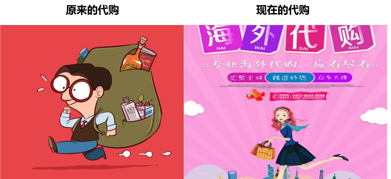 进口商品怎么购买,进口商品怎么价格低一点