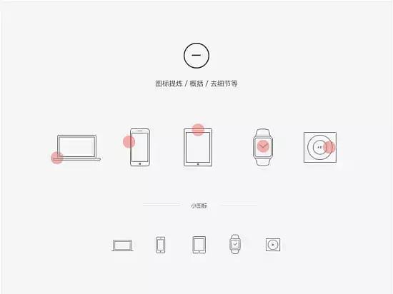 如何快速有效的学习UI