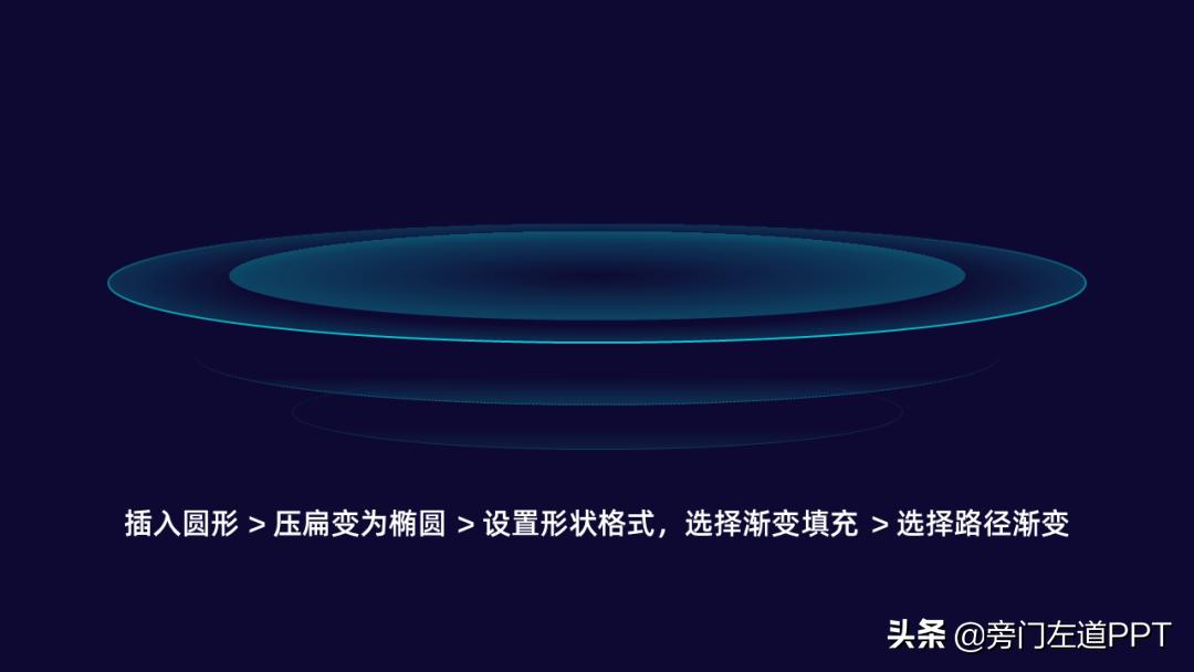 领导组织架构图怎么做好看高级,做组织架构图最简单的方法