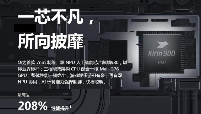 麒麟980平板10.1,麒麟980旗舰机型