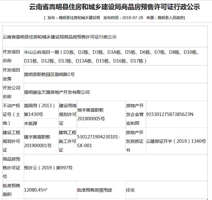 浩创房地产最新消息,滇中新区浩创半山云府