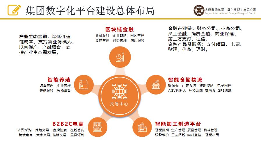 河北省保定市蠡县的产业支柱,河北七大皮毛产业集群