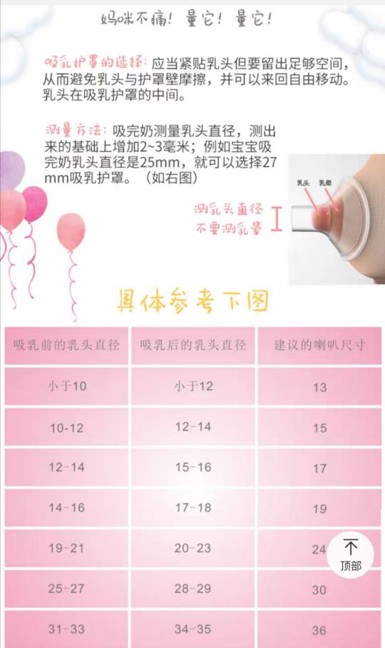 吸奶器到底好不好用,吸奶器不好用怎么办