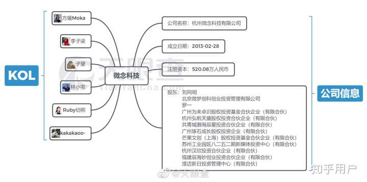 有哪些关于韩圈的绝对真实的爆料,有哪些绝对真实的娱乐圈爆料知乎