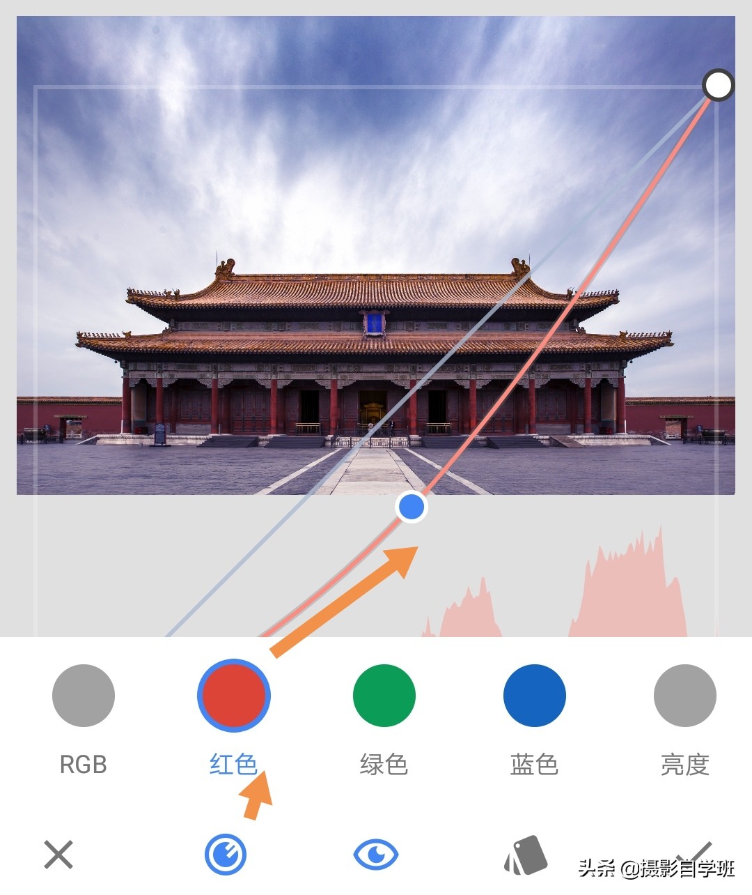 古建筑摄影怎么修图,拍摄古建筑拍摄技巧图片