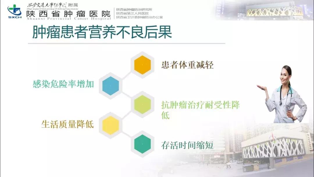 肿瘤营养治疗案例分享,肿瘤营养治疗最新进展