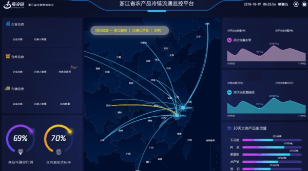 正式官宣!WPS又又又又双叒叕出了一个新技能