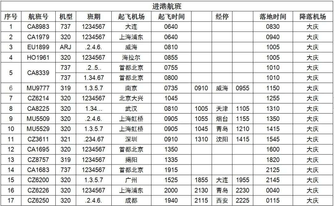 关注端午假期返程交通安全提示,端午节交通提示