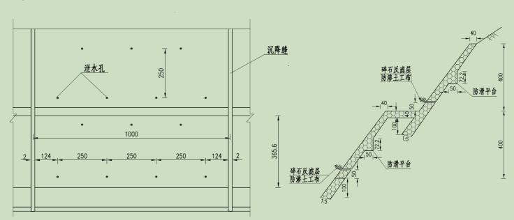 高边坡路基工程施工,高边坡专项施工方案由谁编制