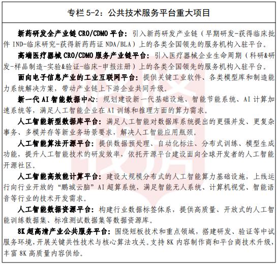 龙华最新25号地铁规划图,规划的地铁经龙华有几条