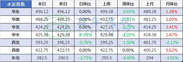 造价人都需要预算常用公式,造价人需要算的特别准吗