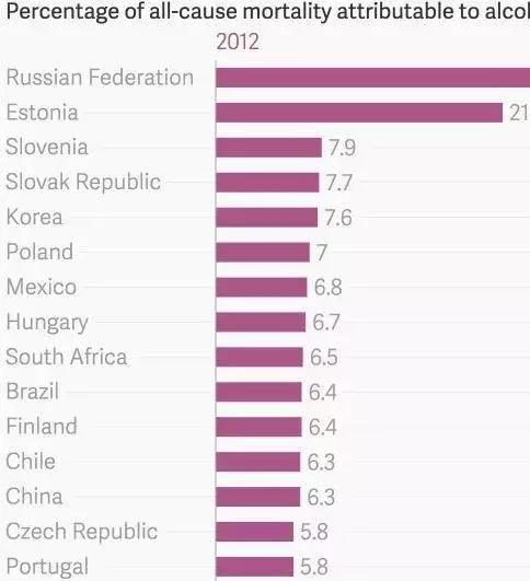 晋城人喝酒有多能喝,晋城人为什么喜欢喝酒
