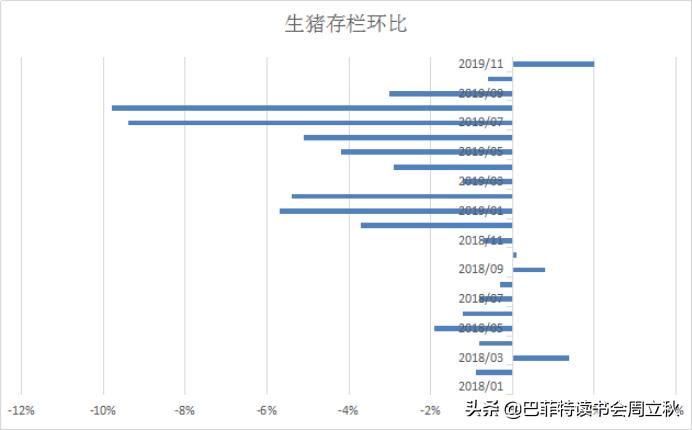中牧股份股票怎么样,中牧股份最新分析