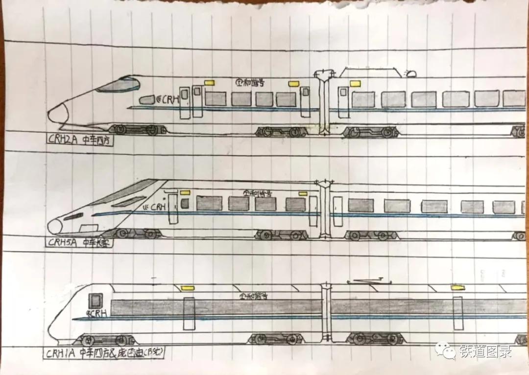 铁路人文:手绘火车