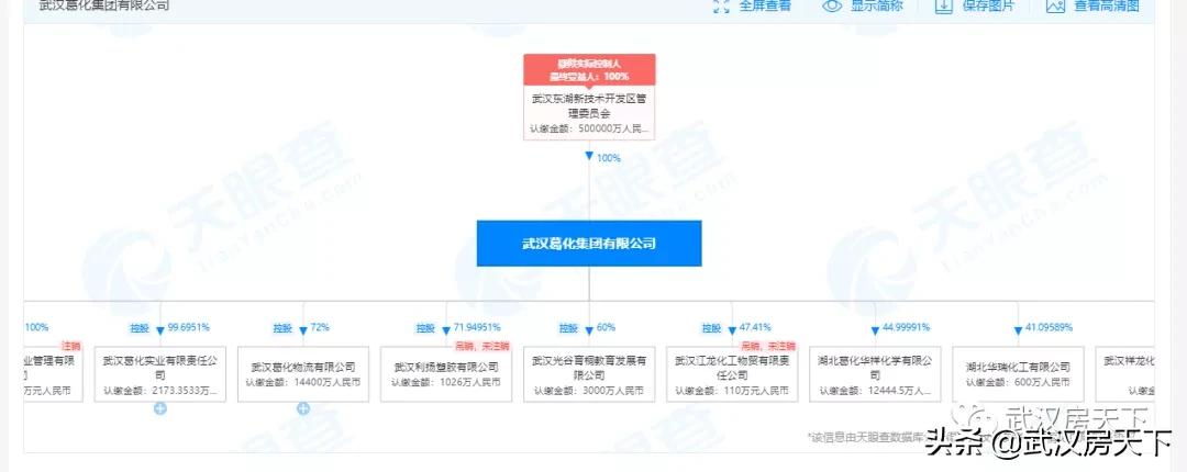 地价又创新高,左岭新地王