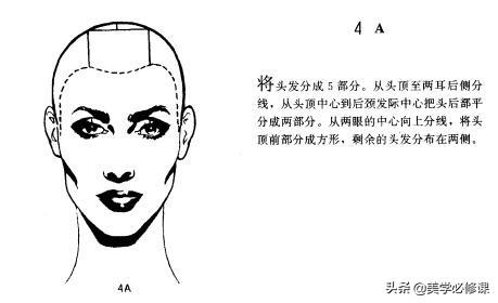 女士长短碎发修剪视频教程,女短碎发修剪