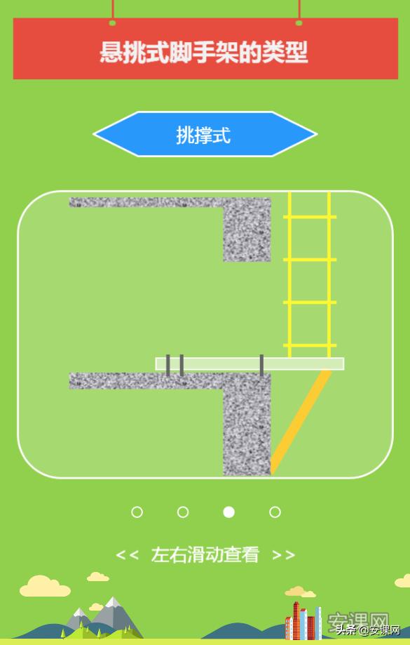 鎮寫寮忚剼鎵嬫灦宸ョ▼,鎮寫鑴氭墜鏋剁ず鎰忓浘