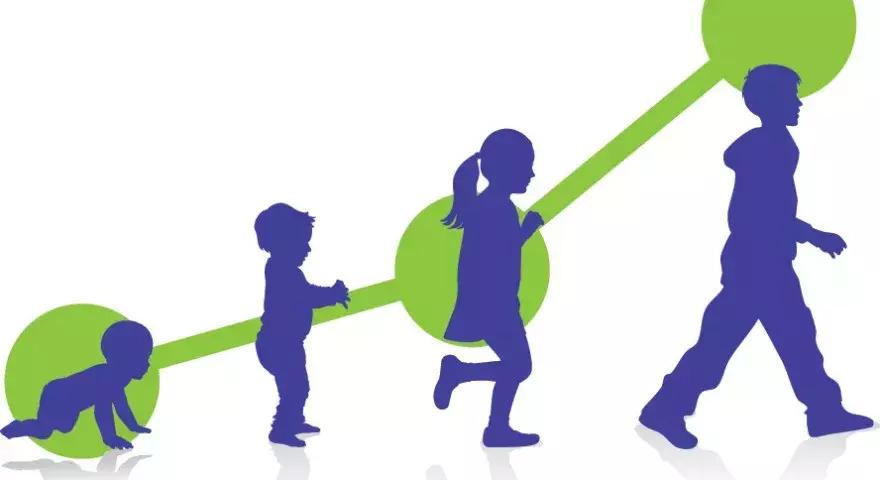 首都儿童身高体重标准表,儿童身高体重标准表成都市