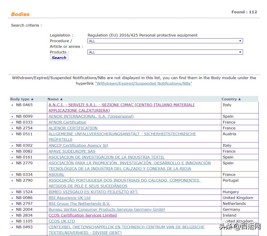 ce认证机构怎么查真假,怎么鉴别ce证书的真假