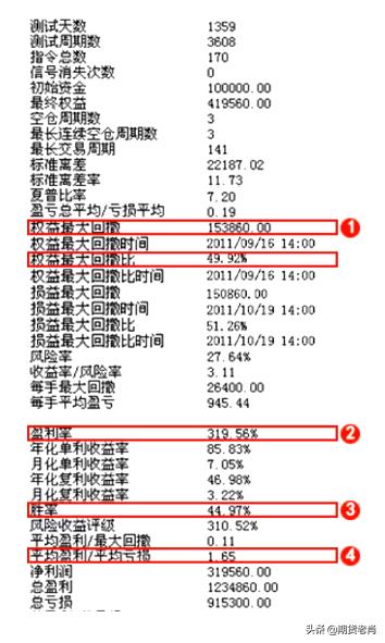 量化交易软件的逻辑,期货量化程序化交易