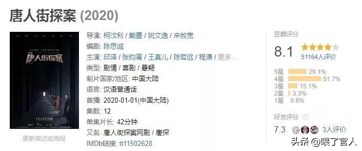 网剧唐人街探案好看吗,一口气看完网剧版唐人街探案